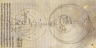 Illustration for article titled Strange and Wonderful Moments in the History of Eyeglasses